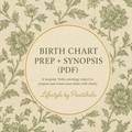 Your Vedic Birth chart